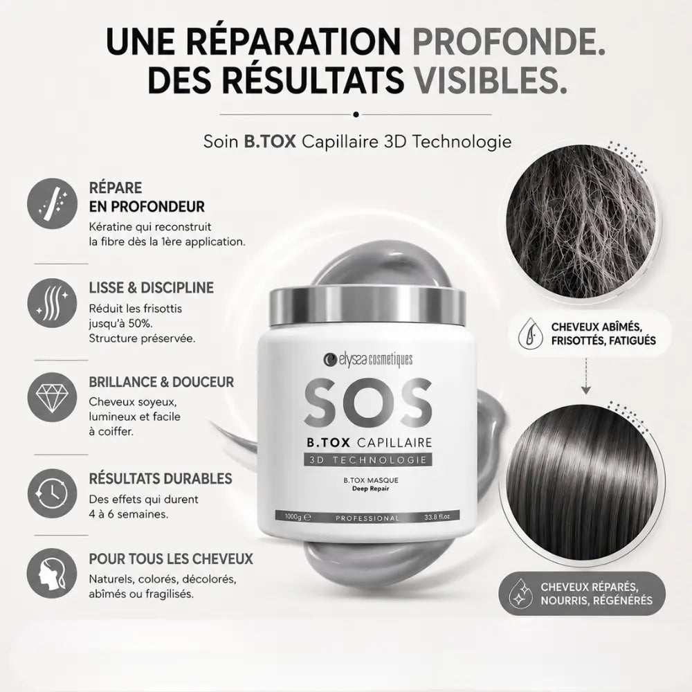 ELYSSA-SOS-BOTOX-CAPILLAIRE-1KG-PARISLISS.COM-B_73953554-584d-429d-aa96-c386fd1a93d0