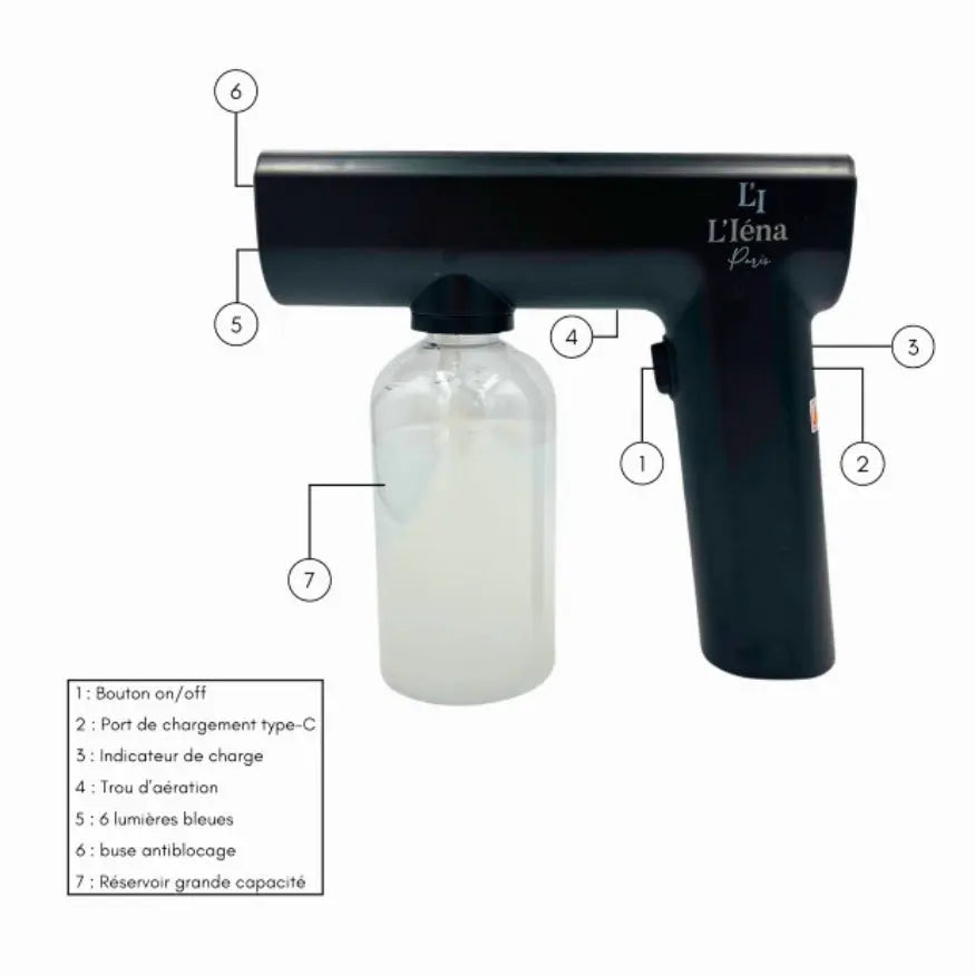 Nano Gun Pistolet Atomiseur Capillaire Nanotechnologie Ma boutiquelissage-PARISLISS.COM